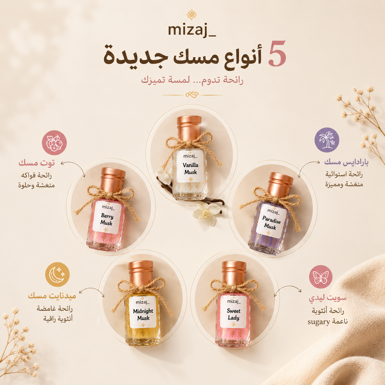 Musks Bundle